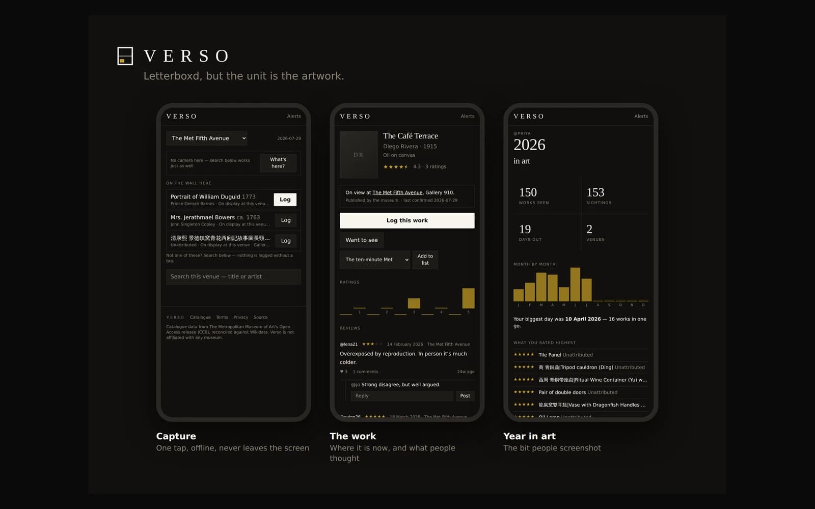 Verso: A diary for artworks, not visits preview